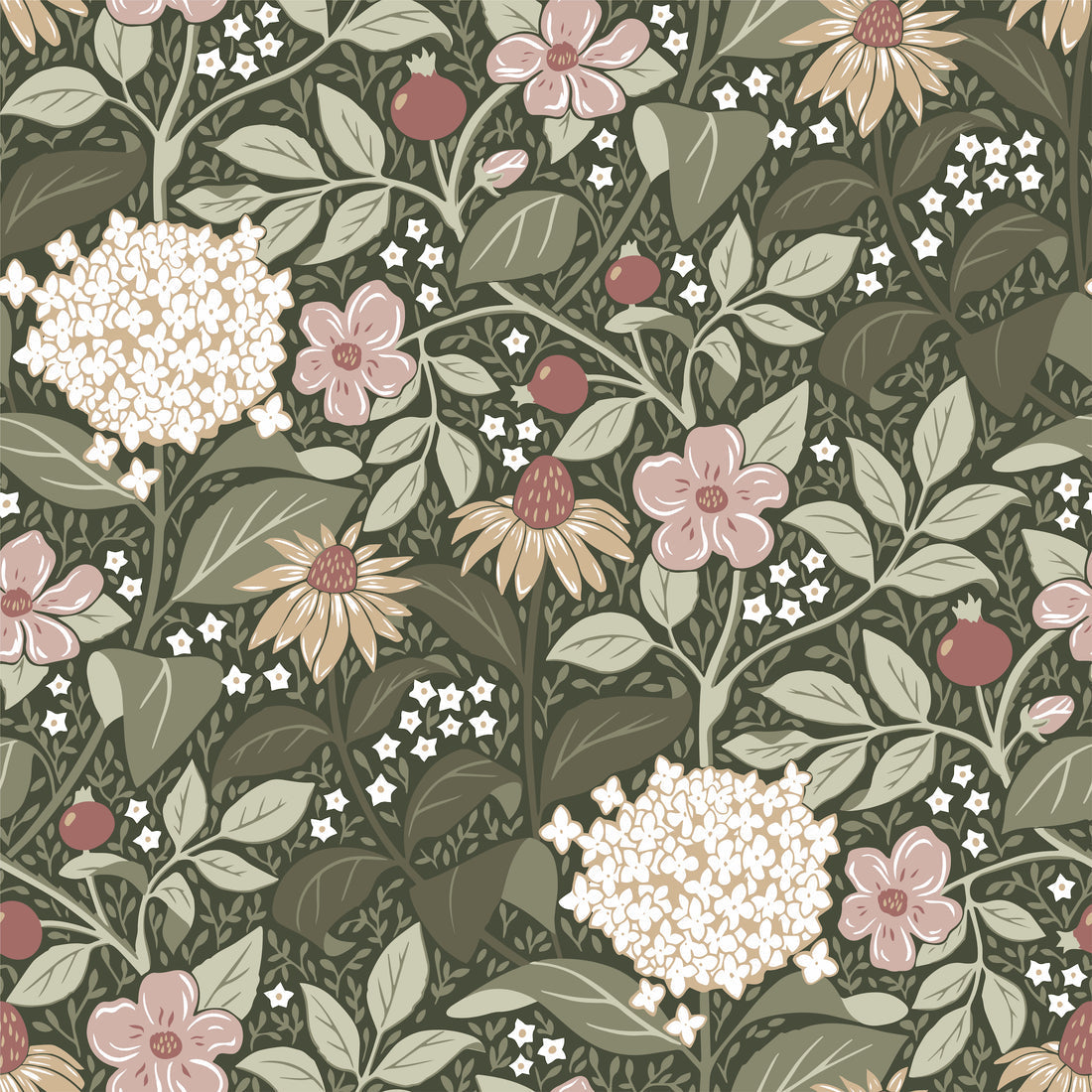 Summer’s Bloom Floral Wallpaper - Green - Summer Gray